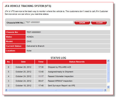 Vehicle Tracking Service
